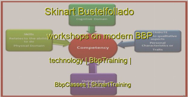 Skinart Bustelfollado workshops on modern BBP technology | BbpTraining | BbpClasses | SkinartTraining-Spain